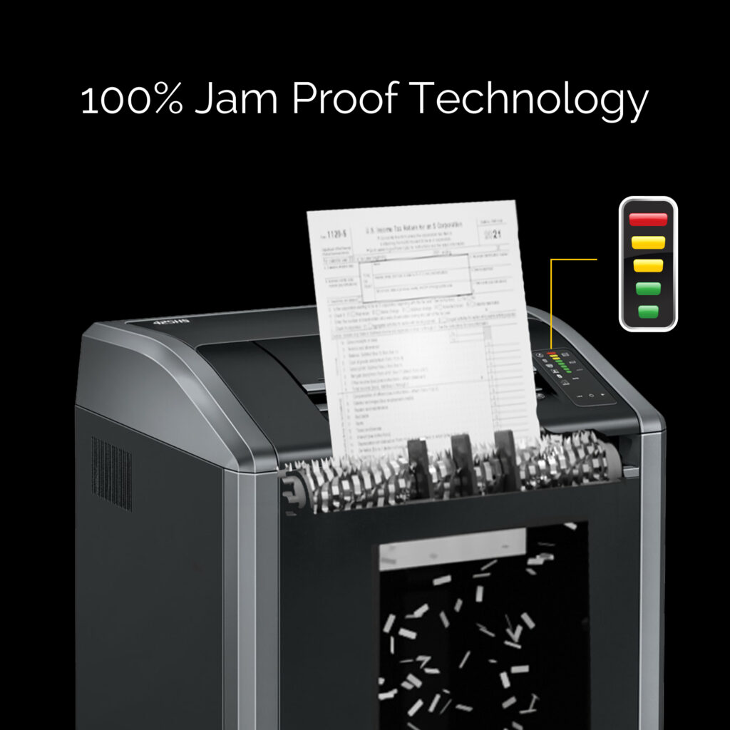 100% Jam Proof Technology